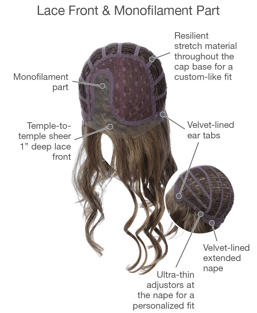 Runway waves