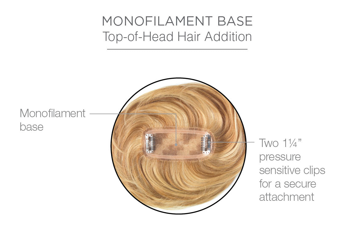 Human Hair Bangs