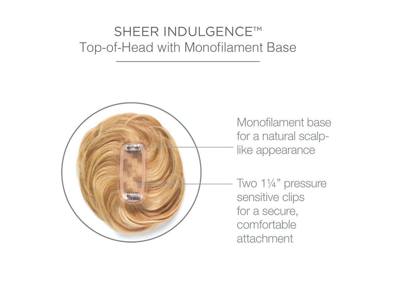 Human Hair Bangs