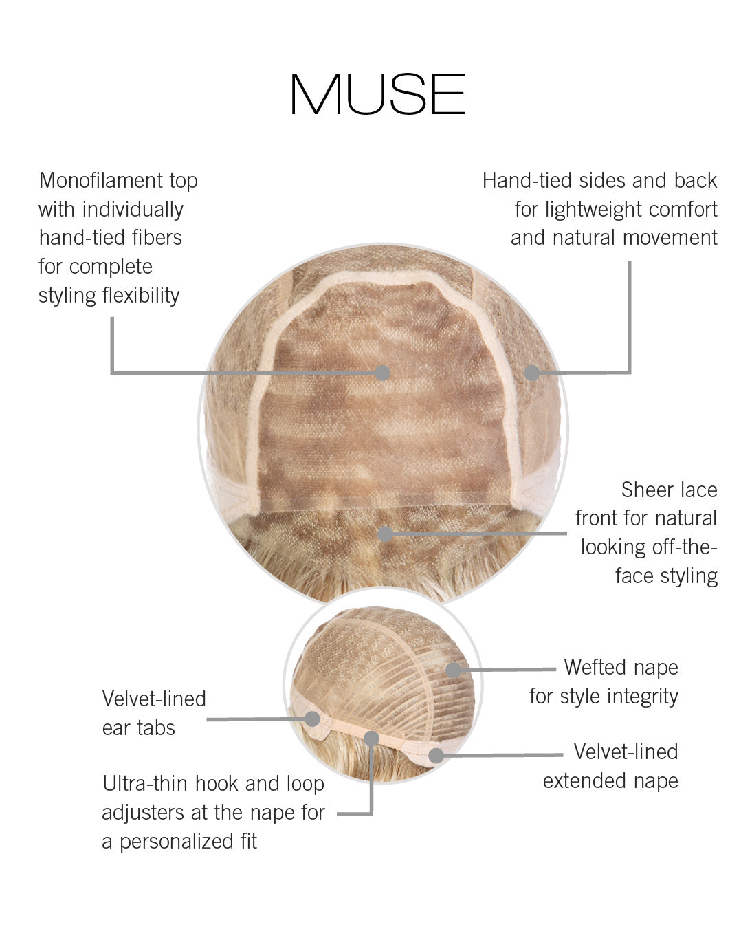 Muse