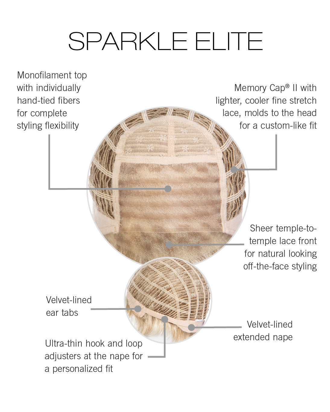 Sparkle Elite*
