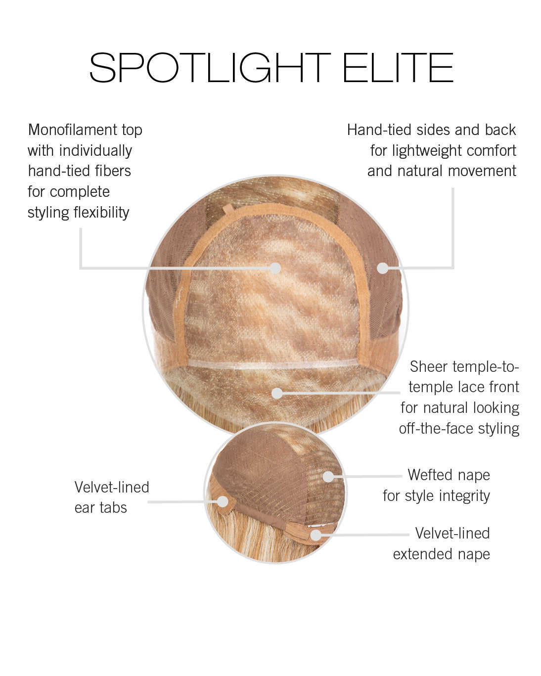 Spotlight Elite*