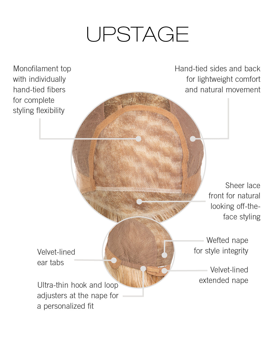 Upstage (A)