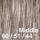60/51/44 - Enhanced Hair - Colour Swatch - EH Colour Swatch