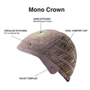 Next Top Model wig by TressAllure – cap construction