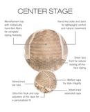Center Stage*