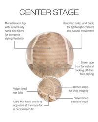 Center Stage*