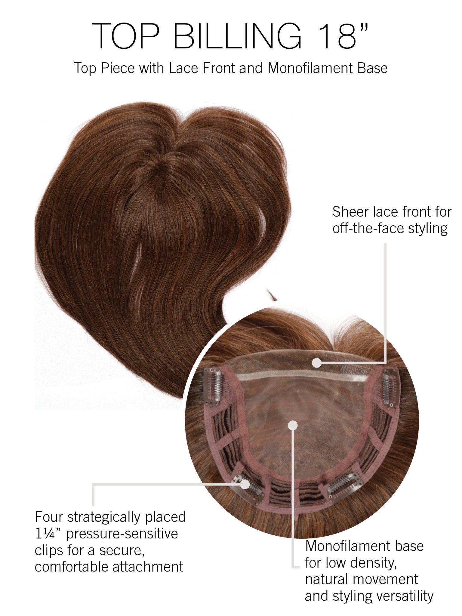 Top Billing 18” - Enhanced Hair - Hair Topper - Raquel Welch