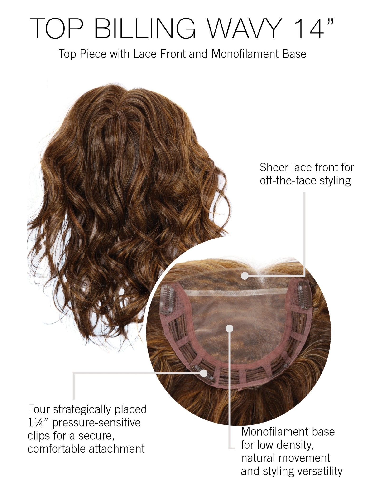 Top Billing Wavy 14” - Enhanced Hair - Hair Topper - Raquel Welch