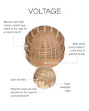 Voltage (A) (L)