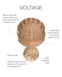Voltage (A) (L)
