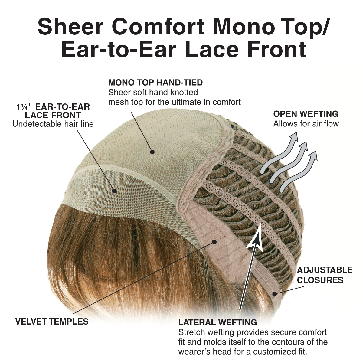 Light & Airy wig by TressAllure – cap construction