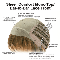 Light & Airy wig by TressAllure – cap construction